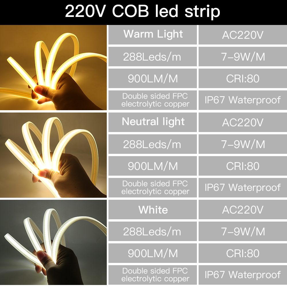 110 فولت 220 فولت COB LED قطاع - مراجعة Outdoor Power Strip Weatherproof وسعره