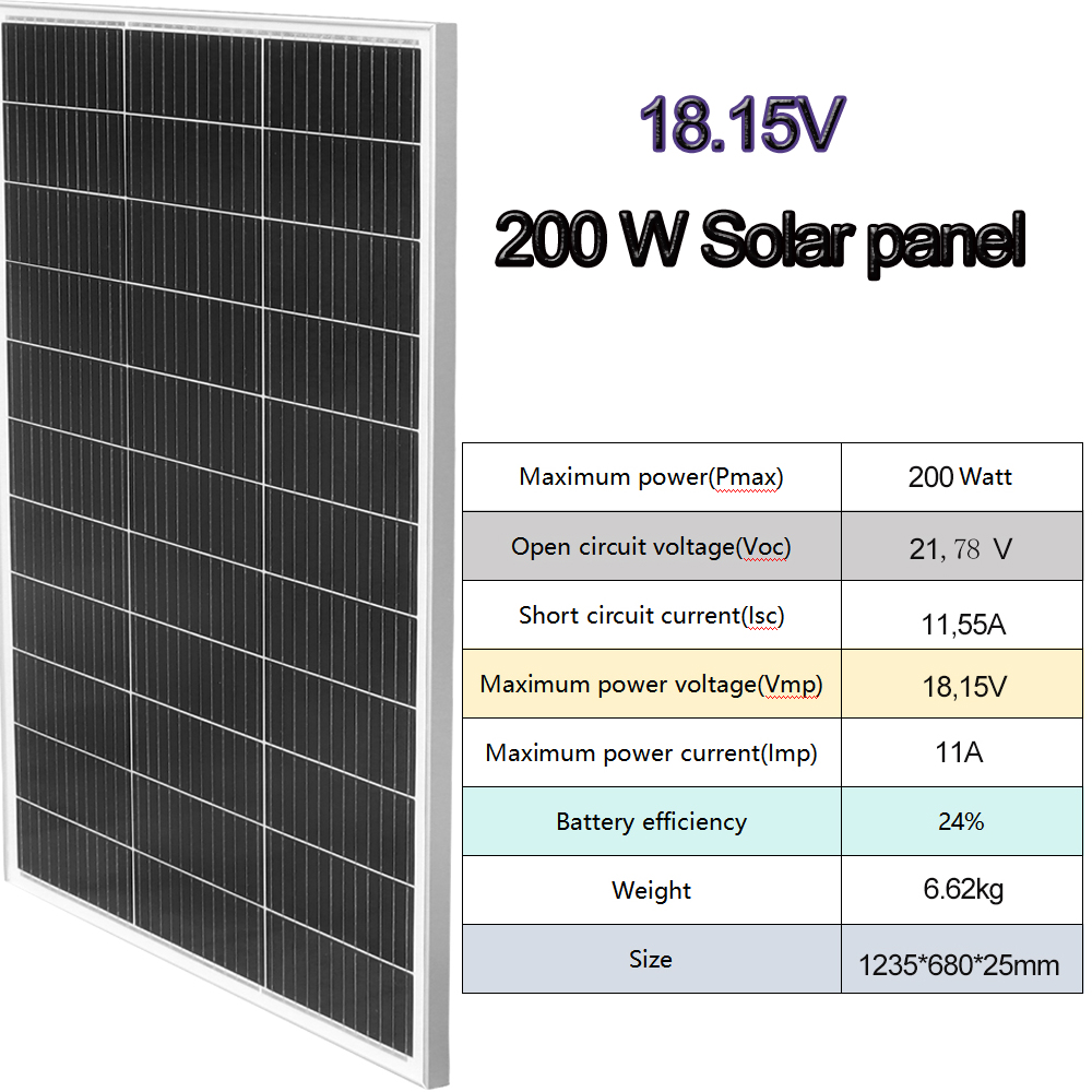XINPUGUANG نظام الألواح الشمسي - مراجعة Outdoor Power Distribution Panel وسعره