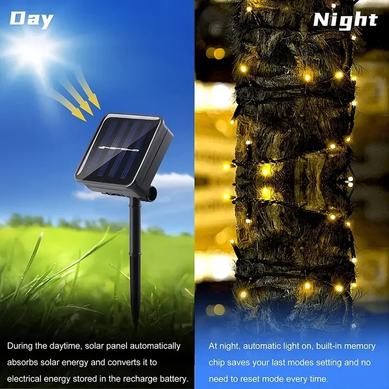 LED سلسلة ضوء الشمس 8 وظائف في - مراجعة Outdoor Power Outlet Solar وسعره