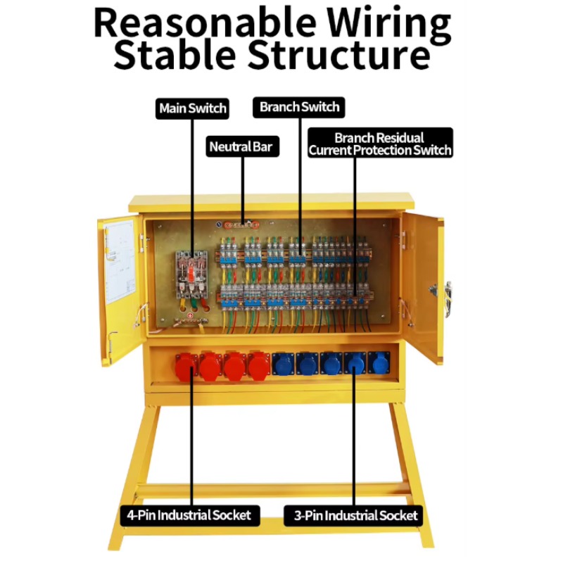 صندوق مفاتيح أمان أصفر، وحدة إ - مراجعة Outdoor Power Distribution Panel وسعره