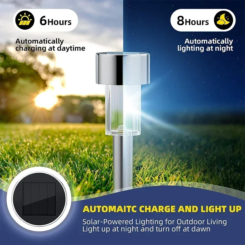 أضواء الشمسية في الهواء الطلق  - مراجعة Outdoor Power Outlet Solar وسعره