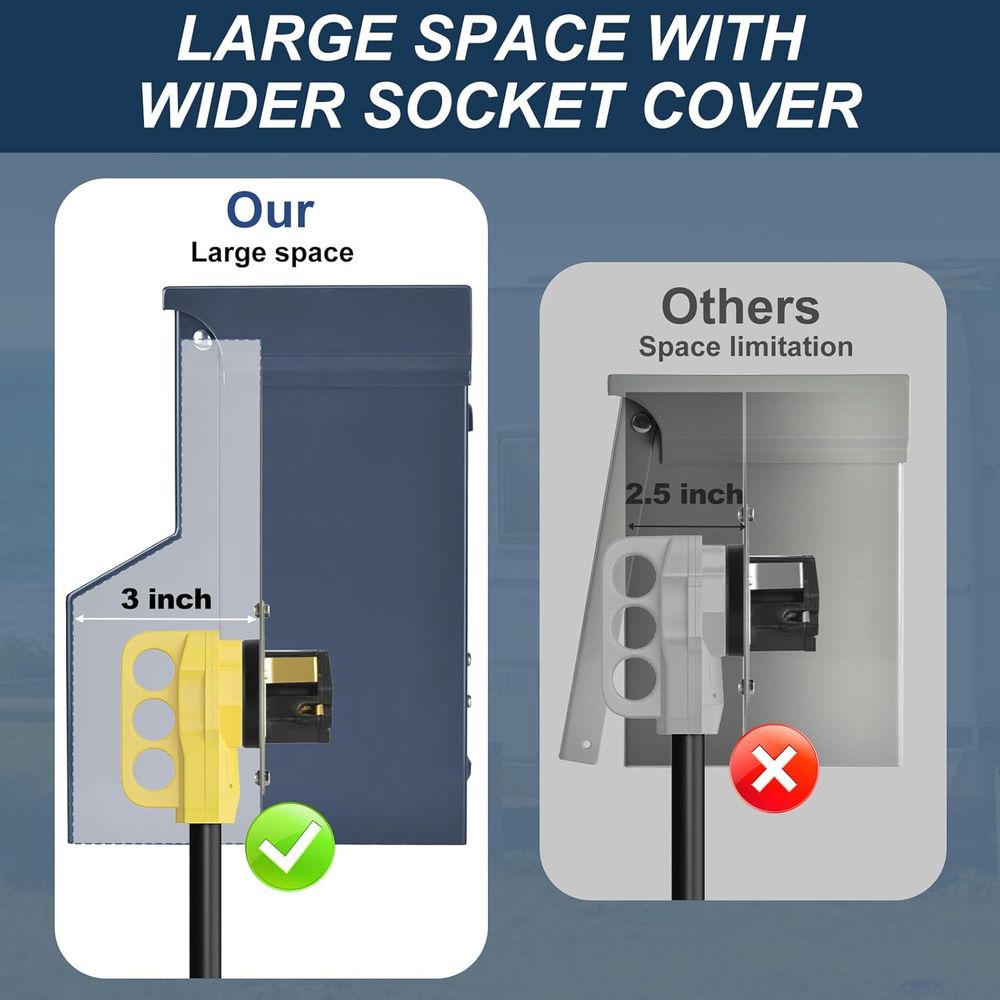 لوحة كهربائية للمركبات الترفيه - مراجعة Outdoor Power Receptacle Box وسعره