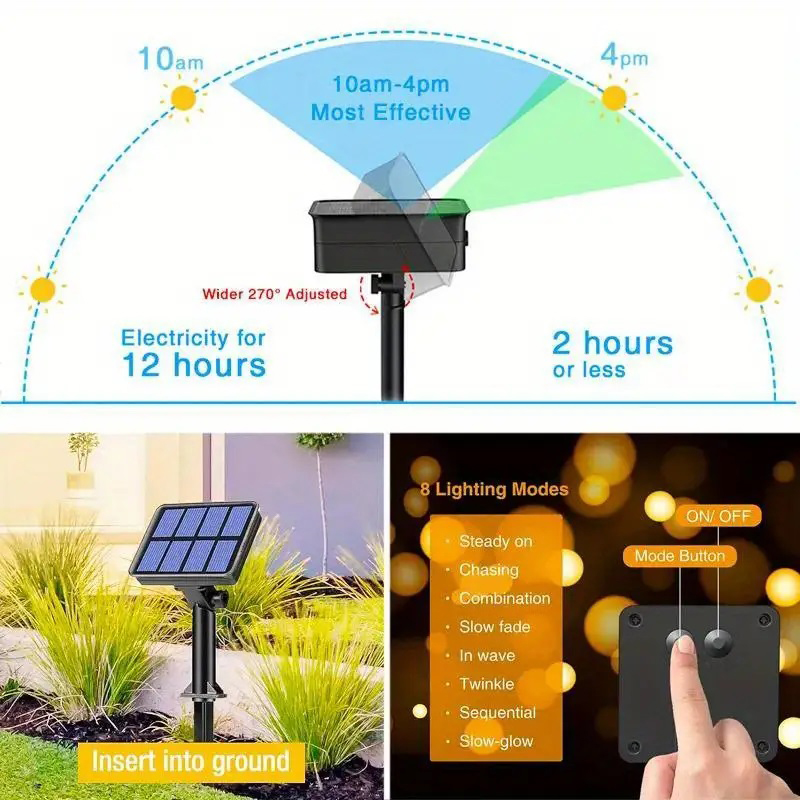 1 قطعة سلسلة أضواء LED الشمسية - مراجعة Outdoor Power Outlet Solar وسعره